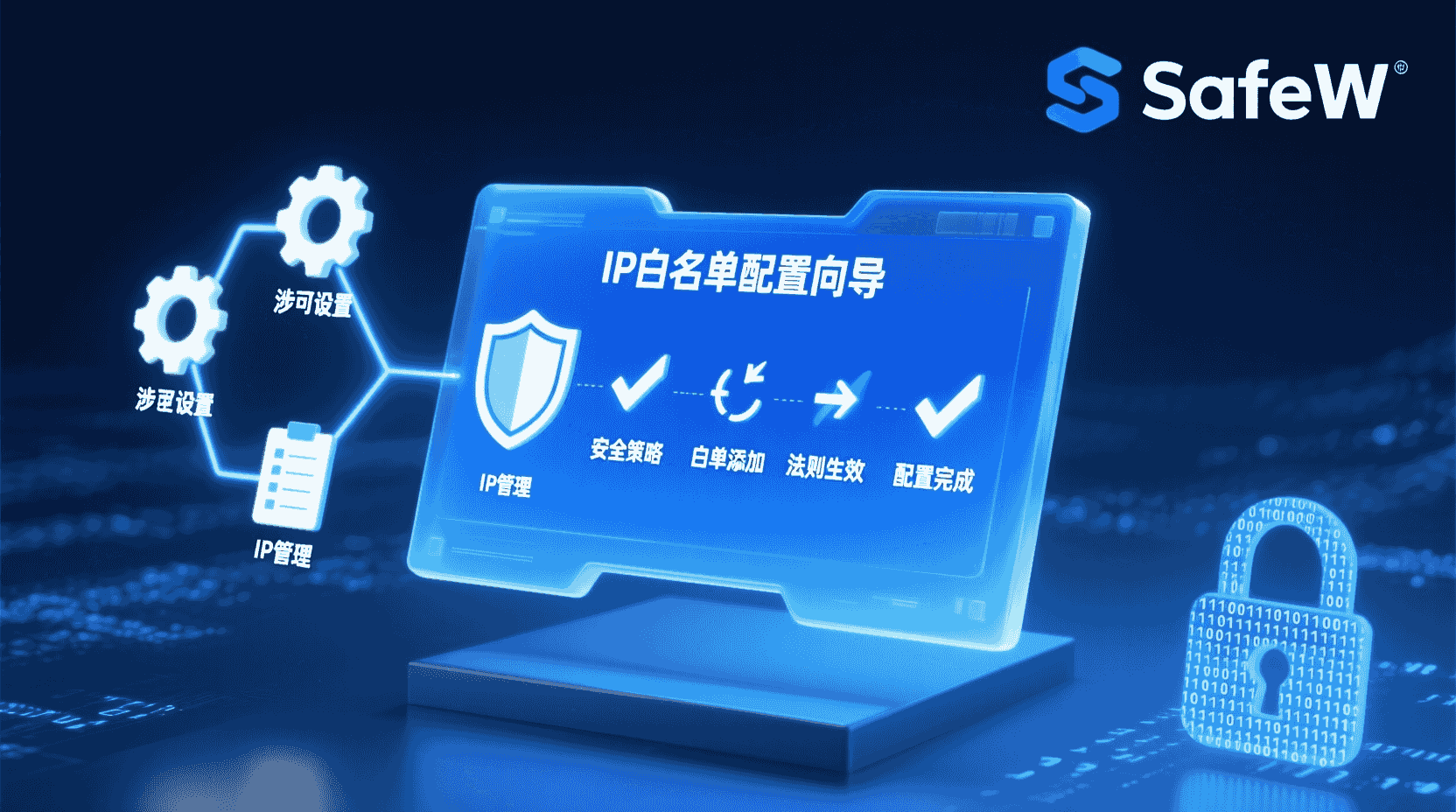 SafeW如何设置白名单, SafeW IP白名单配置步骤, SafeW怎么添加指定IP, SafeW白名单不生效怎么办, SafeW黑白名单区别, SafeW控制台设置访问权限, SafeW白名单最佳实践, SafeW只允许固定IP访问如何设置